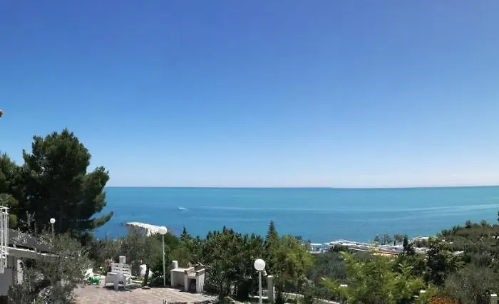 Agnuli Tatil Evi